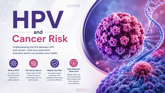 HPV and Cancer Risk: What Actually Determines Whether HPV Becomes Dangerous